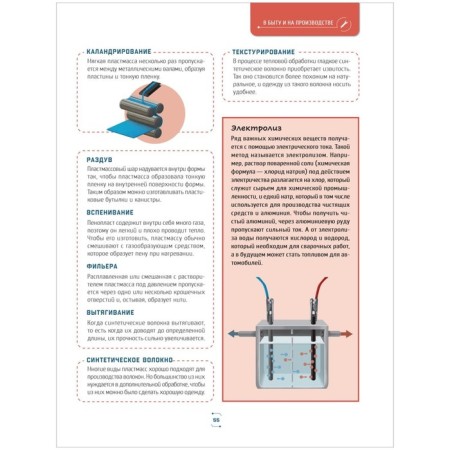 Technique in details. Big Encyclopedia. Keta R.-9
