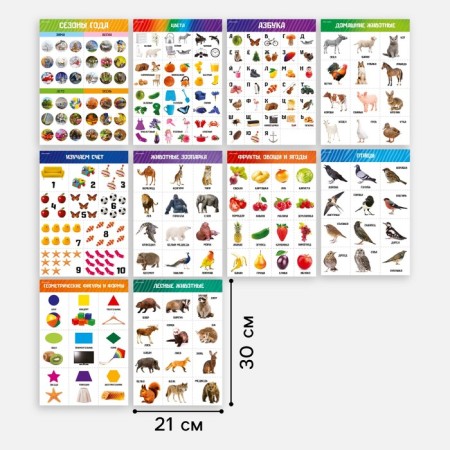 A set of training posters "Study the world", 10 in 1, A4-7