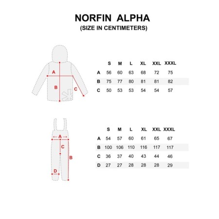 Demisason suit Norfin Alpha R.M-8