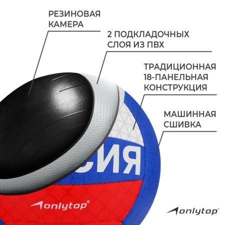 Volleyball ball Onlytop, PVC, machine stitching, 18 panels, p. 5-2