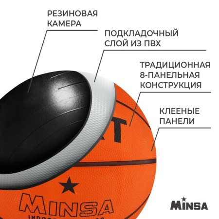 Basketball ball Minsa Sport, PVC, glued, 8 panels, p. 7-2