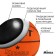 Basketball ball Minsa Sport, PVC, glued, 8 panels, p. 7