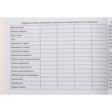 Medical card of the child "Collage", form No. 112/y, 40 sheets-19