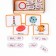 The training game "Learning to read by syllables", with cards