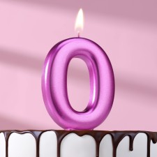 Candle for the Cake 