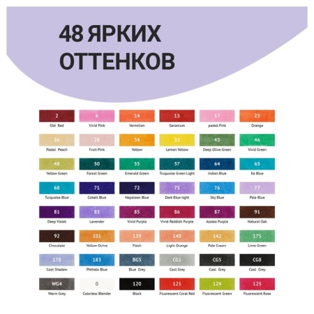 Set of markers of artist Meshu 48 Center, Basic colors (2st: Poolev2.0/Klin6.0), Tripran, Textile-8