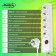 Luazon Lighting network filter, 5 outlets, 1.5 m, 3500 W, 3x1 mm2, 16 A, 220 V, with a fuse, white