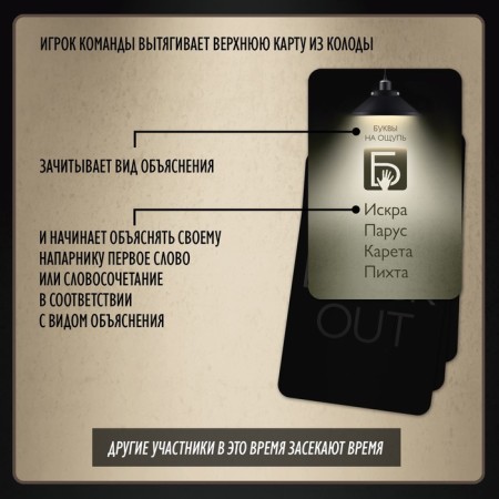 Board game for explanation of the words "Blackout", 120 cards, 12+-3
