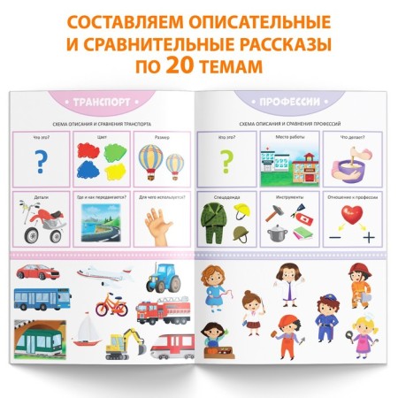 The book "Logoped Lessons. Schemes for compiling stories ”, 24 pages, 5-7 years old-2