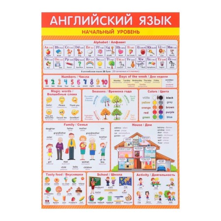 Set of posters "ENGIONAL level - 2" 4 pcs., 30x42.5 cm-3