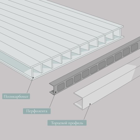 Polycarbonate profile for polycarbonate, UP 2.1 m × 4 mm, transparent, novattro-1