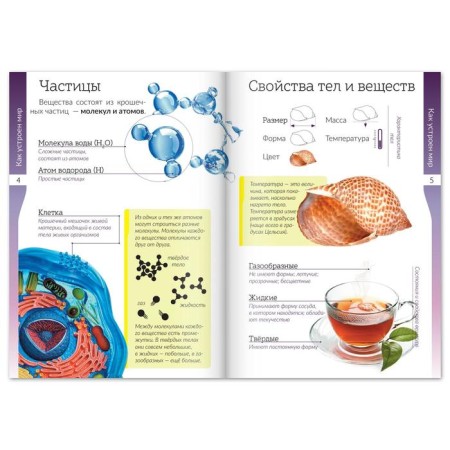 A set of books-scrolls "World of Nature and Man", 6 pcs.-2
