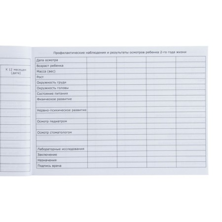 Medical card of a child Form No. 112/y, 80 sheets, dambox-12