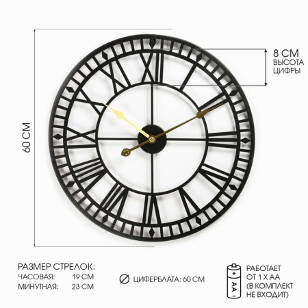 Watch walls, series: loft, D-60 cm
