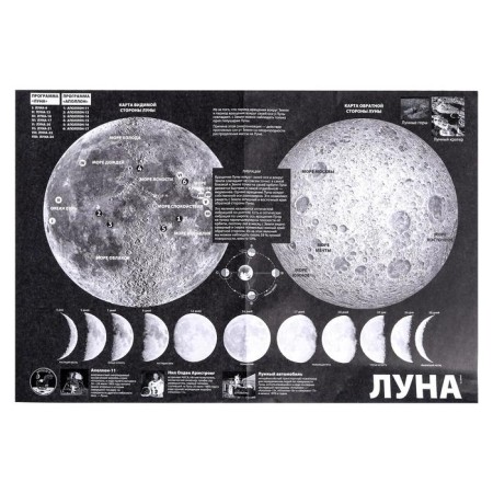 Set for experiments "Flight to the Moon", set of 12 experiments-2