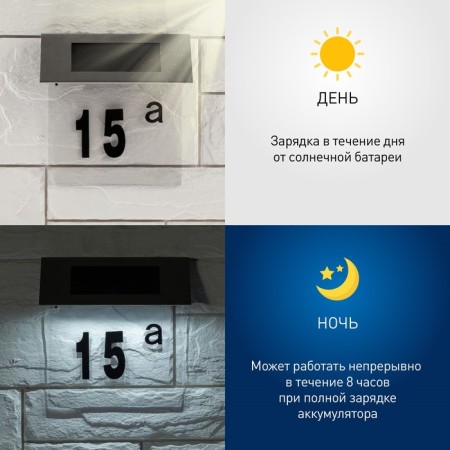 Lamp Garden Era on the Sunny Battery "House Number" Led, IP54-4
