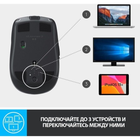 Logitech MX Anywhere 2S mouse graphite optical (4000dpi) wireless BT/Radio USB (7BU 103386-8