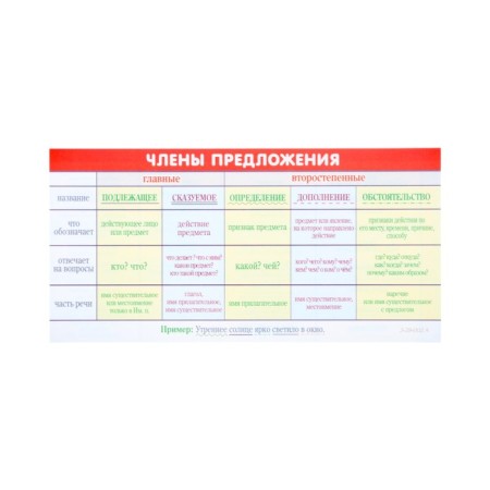 A set of cards "for primary school" 1-2 class, 10 cards, 20x10 cm-6