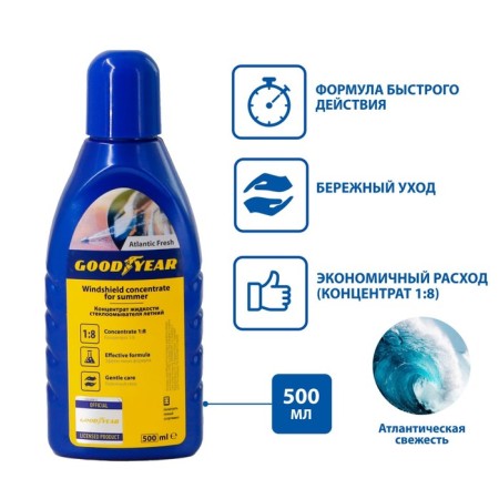 GL -Winter liquid GR "Atlantic Freshness", summer, concentrate 1: 8, 500 ml-2