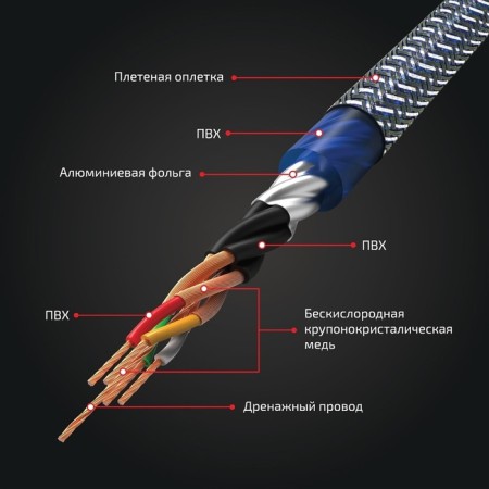 RCA KICA RCA SCM45 cable, 5 m-3