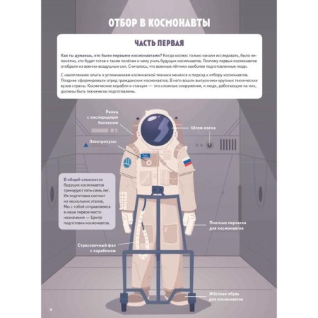 Simply space! Expedition to the ISS with a real cosmonaut. Usachev Yu. V.-2