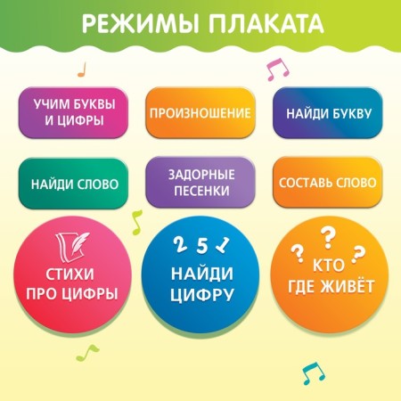 Zoo-ASBUKA training poster, in the package-4