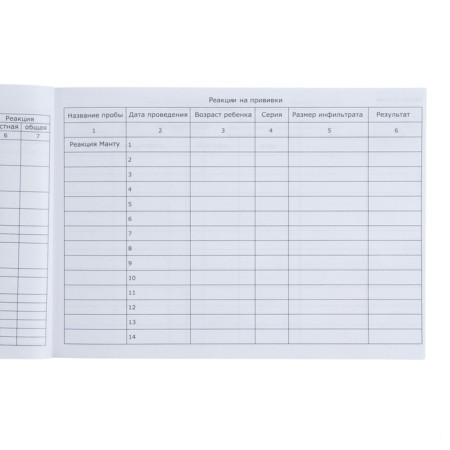 Medical card of a child Form No. 112/y, 80 sheets, dambox-4