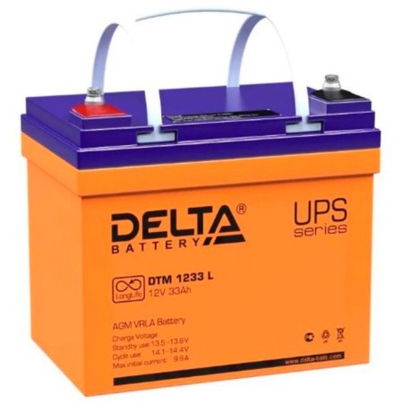 Battery for IBP Delta DTM 1233 L, 12 V, 33 Ah