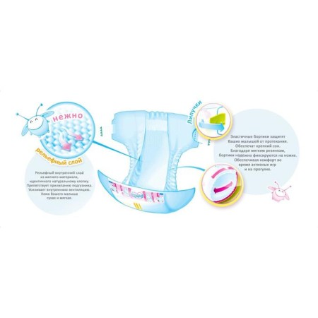 Distributes Mepsi-Primeum ​​M (6-11 kg), 21 pcs-8