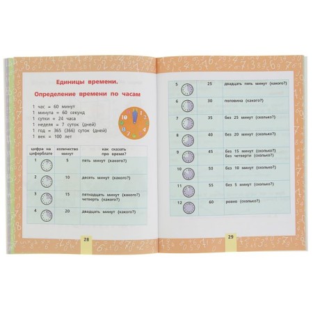 All mathematics for elementary school-3