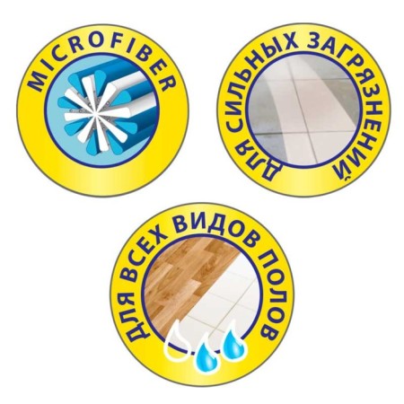 Replaced Velcro Hausmann Classic Home Velcro to the hm-46 mop-6