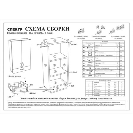 Bathroom hinged cabinet "PS 50" 1 box, 90 x 50 x 23.6 cm-7