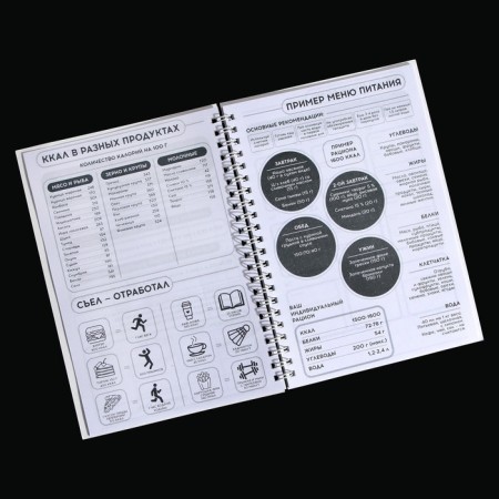 Training diary on the Chellenge 30 days spring, A5-7