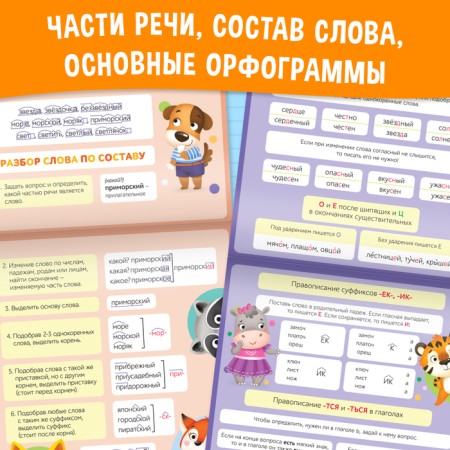 Set "Educational posters for elementary school", 3 pcs.-3