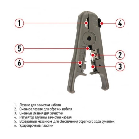 Rexant HT-S-501B twisted pair for cleaning and trimming-3