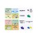 Developing cards IQ tests