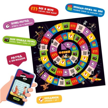 The board game "True - Clean. Mad MICC "-1