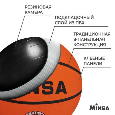 Basketball ball minsa, PVC, glued, 8 panels, p. 7-2