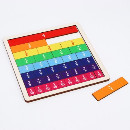 Didactic games and materials. Frops-7