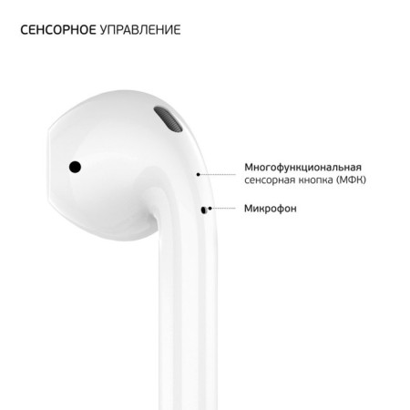 Bluetooth headphones Deppa (44165) Air Light White TWS, BT 5.1-1