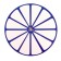 Developing set of "visual-rhythmic circle"
