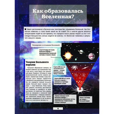 Planet Earth. Koshevar D.V., Likso V.V., Spector A.A.-5