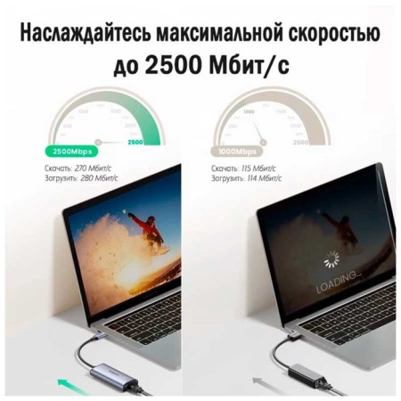 Network adapter Ugreen USB C 3.1-Lan RJ45 2.5G (70446)-1