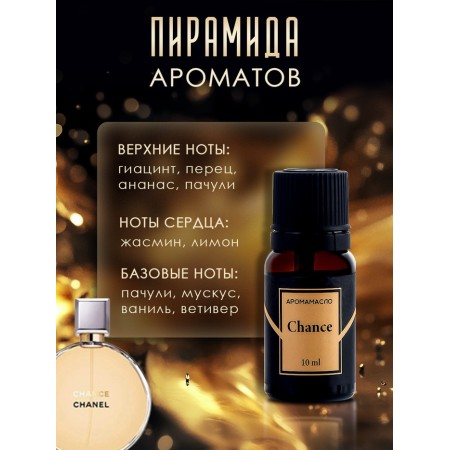 Aromatomal Chance 10 ml-1