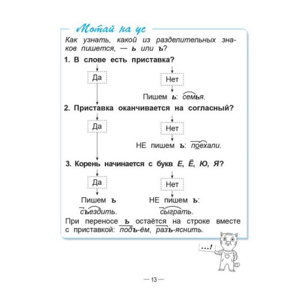 Handbook of Russian language in elementary school. 4th grade. Krasnitskaya A.V.-5