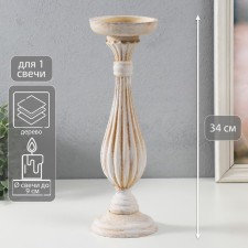 Summary of the tree for 1 candle 