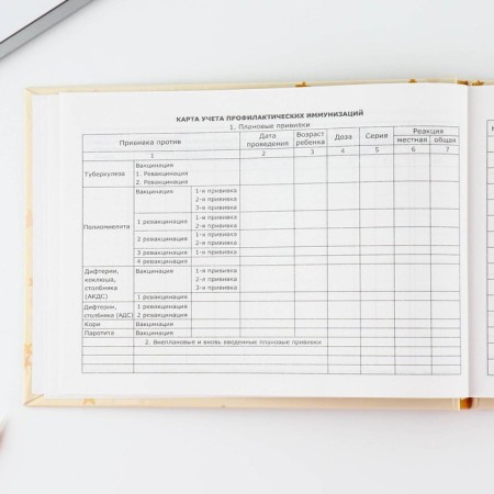 Medical card in a solid cover Form No. 112/U "Elephant", 80 liters-6