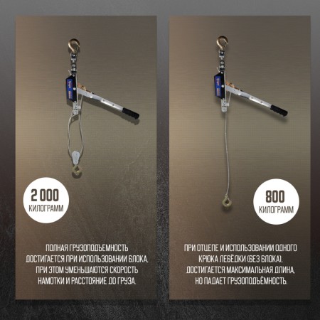 The winch lever tundra, double ratchet wheel, thrust 2 t (rise 0.8 t), cable 3 meters-3