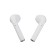 Wireless headphones Luazon i7s, TWS, Bluetooth 5.0, 65/950 mAh, white