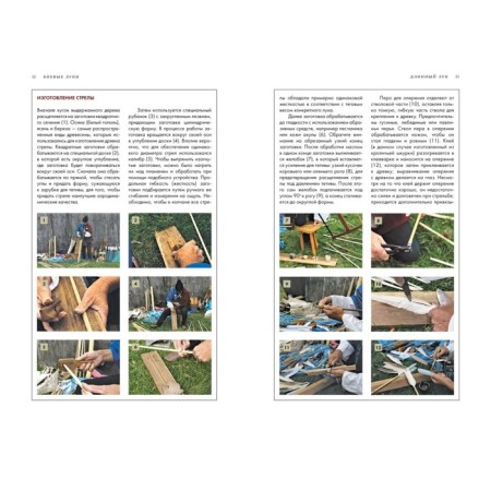 Battle bows. Story. Evolution. The art of ownership. Loads M.-1